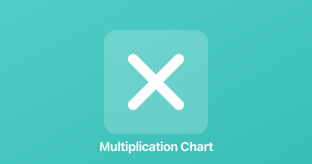 Greek Alphabet for Math & Science | Easy Math Charts